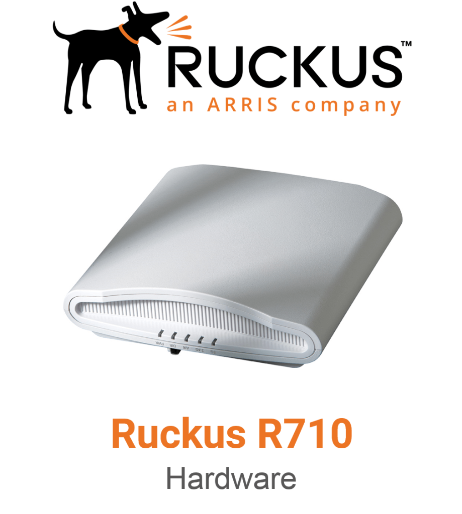 Ruckus R710
